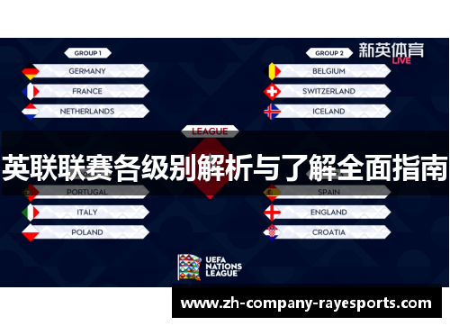 英联联赛各级别解析与了解全面指南