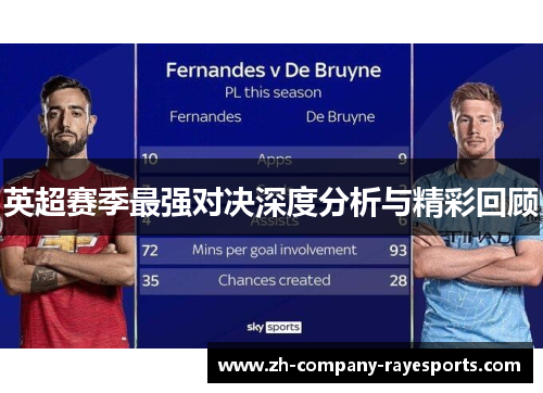 英超赛季最强对决深度分析与精彩回顾