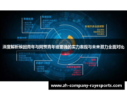 深度解析埃因青年与阿贾青年谁更强的实力表现与未来潜力全面对比