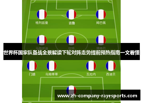 世界杯国家队备战全景解读下轮对阵走势提前预热指南一文看懂