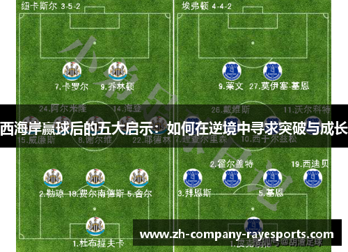 西海岸赢球后的五大启示：如何在逆境中寻求突破与成长