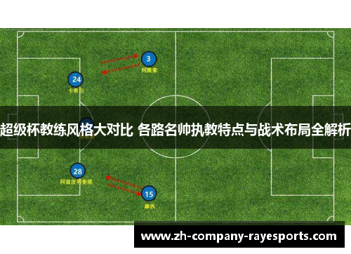 超级杯教练风格大对比 各路名帅执教特点与战术布局全解析