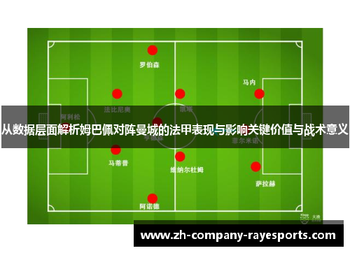 从数据层面解析姆巴佩对阵曼城的法甲表现与影响关键价值与战术意义
